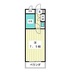 ミネックス本郷