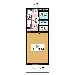 シュティーア
