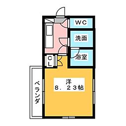 タウンライフ藤が丘東