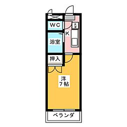 サンアップロイヤルガーデンＰａｒｔII