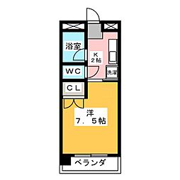 サンアップロイヤルガーデンＰａｒｔI