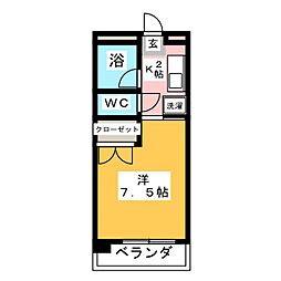 サンアップロイヤルガーデンＰａｒｔI