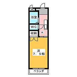 エオリア菖蒲池