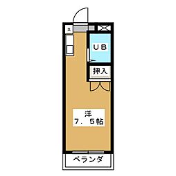 アーバンハイツＮＹ