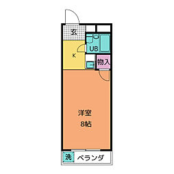 ヴィラ・シャルダン