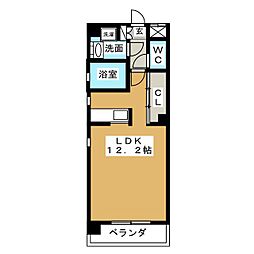 ＰｒｉｍｒｏｓｅII