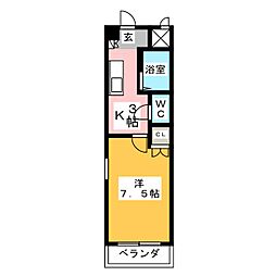 アネックスフジヤII