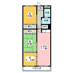 ハイネス牧