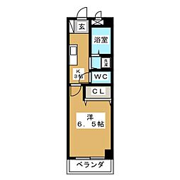 ビューラー長尾II