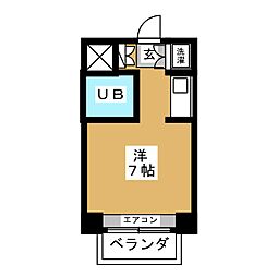 キンダーハウゼン