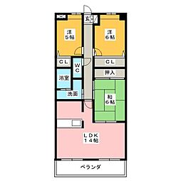 サン・フォレスト