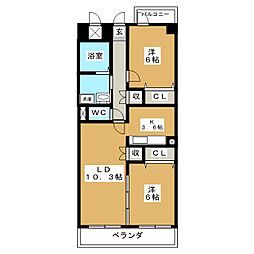 プランドール藤久