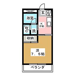 シャトーハティ
