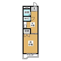 イトウマンション植田