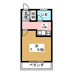 エタニティハイツ