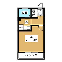 エタニティハイツ