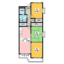 シャトー樹里