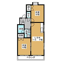 ペルテI