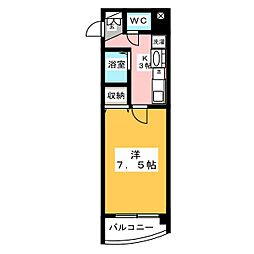 マンションリバーサイド