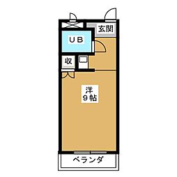 ヴィラ・シャルダン