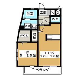 プレミワール
