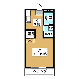 アネックスＳＡＮＹＯ