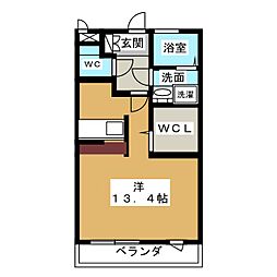 プレミワール