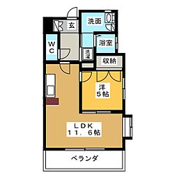 ミレニアム