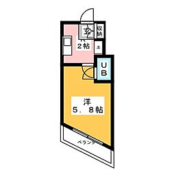 サンリバーイナダ