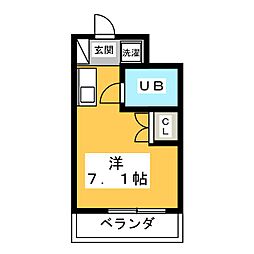 スチューデントハイツグロリア