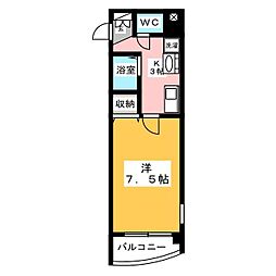 マンションリバーサイド
