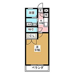 ミレニアム