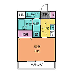 Ｍｉｋａｇｅ　Ｈｅｉｇｈｔｓ