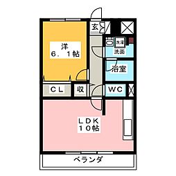 ルペルティア植田