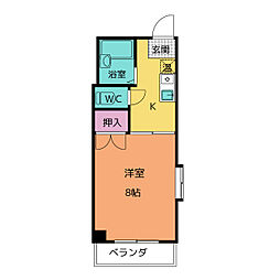 ラ・フォンタナ・ロッサ