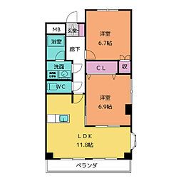 プティエシャトー