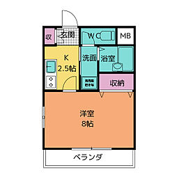 Ｍｉｋａｇｅ　Ｈｅｉｇｈｔｓ