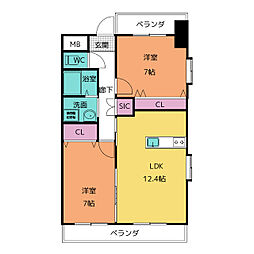 パークサイドカノウ