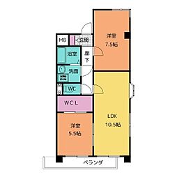 ペアシティーII