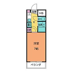 ドゥエルハウス植田