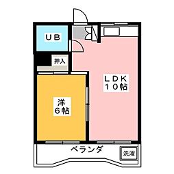 セントール原