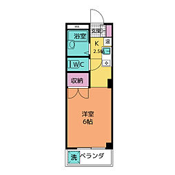 ブレークスルー中平