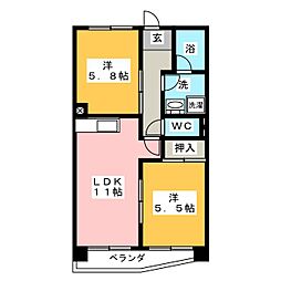 グランルーツ高坂