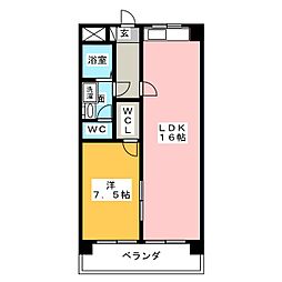 ＴＨＥ　ＦＩＲＳＴ平針