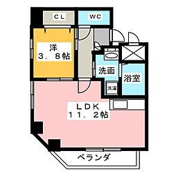 ボナール・ド・フルール