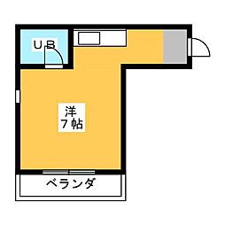 ヴァンベール原