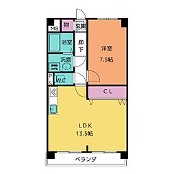 ペアシティーI