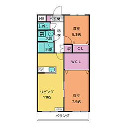 アプリII