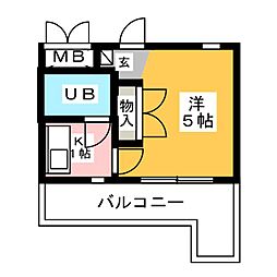 リバーサイド植田