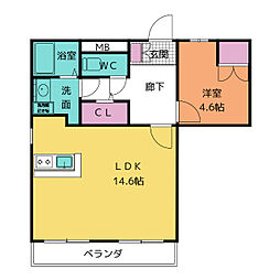セカンドステージ平針